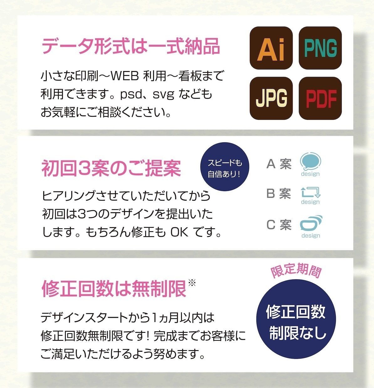 ブランドの魅力を引き出す高級感のあるロゴを作ります 想い・世界観をカタチにした洗練されたロゴをご提案します イメージ7