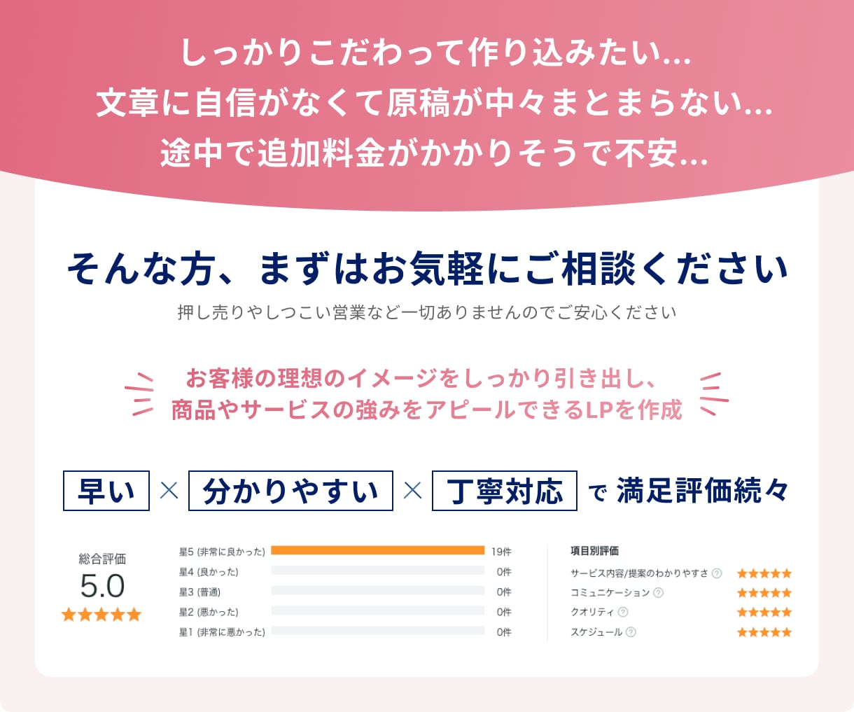 原稿不要で“伝わる・売れる”LPを制作します PC・スマホ最適化｜追加料金なしでプロデザイナーの高品質LP イメージ2
