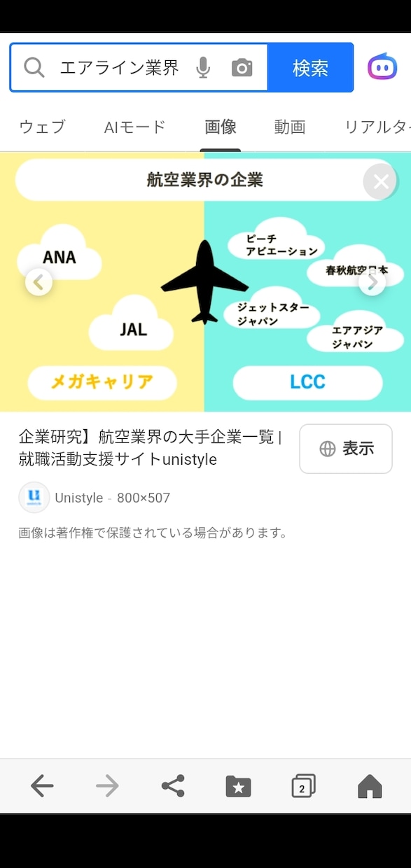 特に　航空業界　エントリーシート　ES　添削します ANA　JAL　等々他の日系航空会社　客室乗務員　CA　GS イメージ5