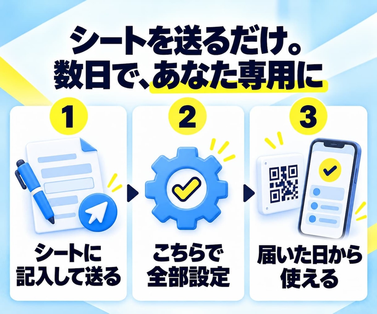 買い切りQRタイムカード｜給料計算まで自動化します 質問に答えるだけ。事業専用にカスタマイズ、届いた日から使える イメージ3