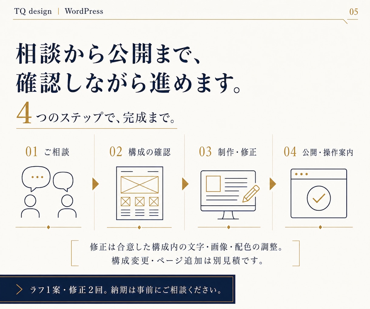 WordPressで事業用ホームページ作成します 構成から一緒に決める5ページ｜公開後はご自身で更新できます イメージ5