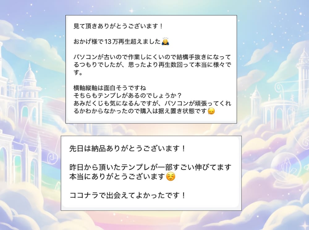占い師のインスタ集客/リール動画テンプレを作ります 12タイプ診断×アニメーション動画をオーダーメイド制作 イメージ7