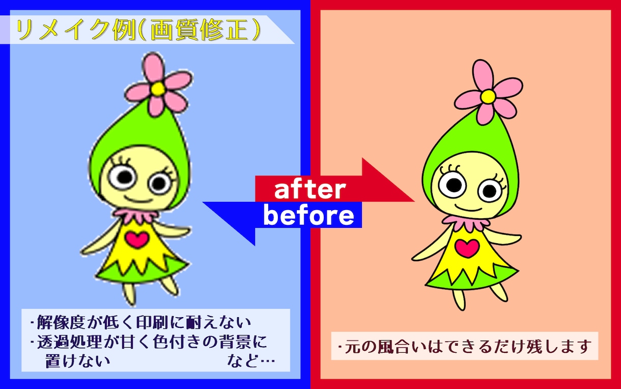 企業キャラクター画像を使いやすくリメイクします 作成した企業キャラクターをもっと活用したい方へ イメージ2