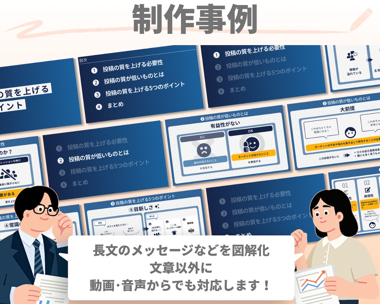 文章を図解でわかりやすい形に整えます 複雑な内容や情報量の多いテーマも、直感的に理解できる形に整理 イメージ3