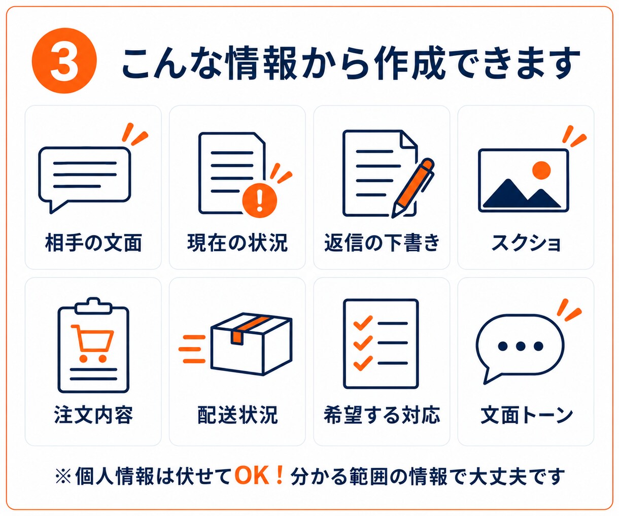 お客様対応文・謝罪文・クレーム返信を作成します Amazon・EC事業者向けに実務目線で整えます イメージ3