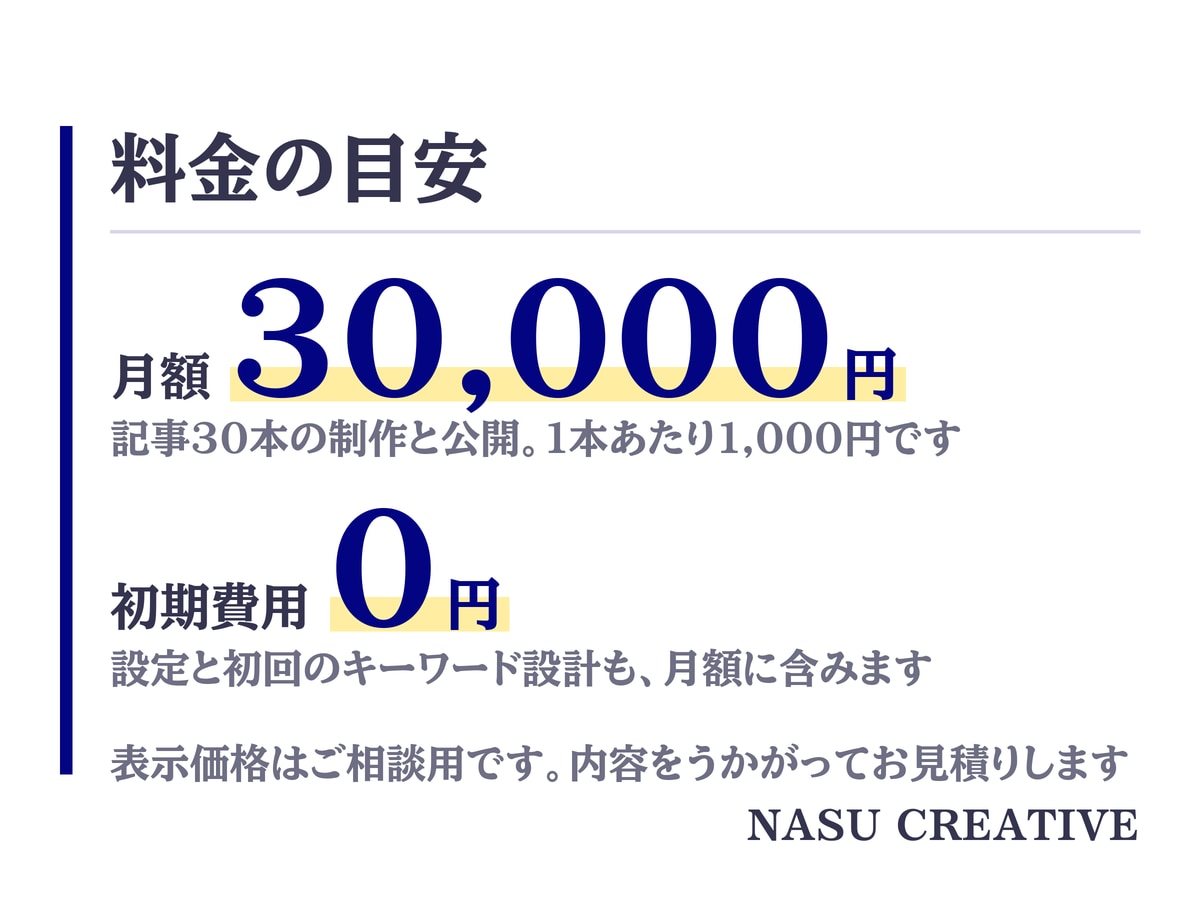 現役のプロライターがブログ記事を月30本書きます キーワード選定から公開まで。あなたは見るだけです イメージ8