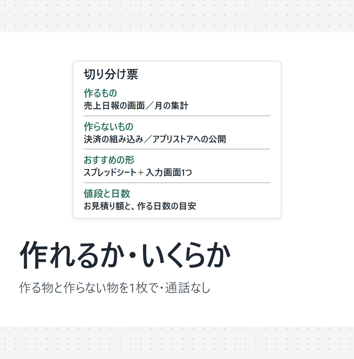 作れるか・いくらかを文章で切り分けます アプリ・自動化のご相談に。作る物と作らない物を1枚で イメージ1