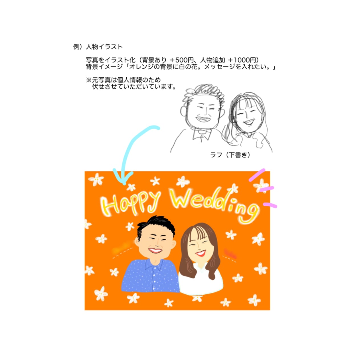 動物や人の似顔絵を描きます アイコンやプレゼントなどにご活用ください(^^) イメージ2