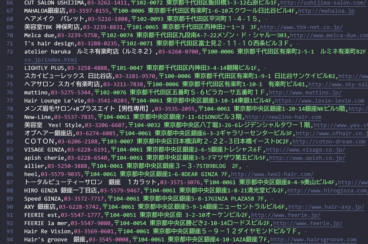 美容室(東京)の営業リストを提供いたします 最新!2025年度版を24時間以内に納品 イメージ2