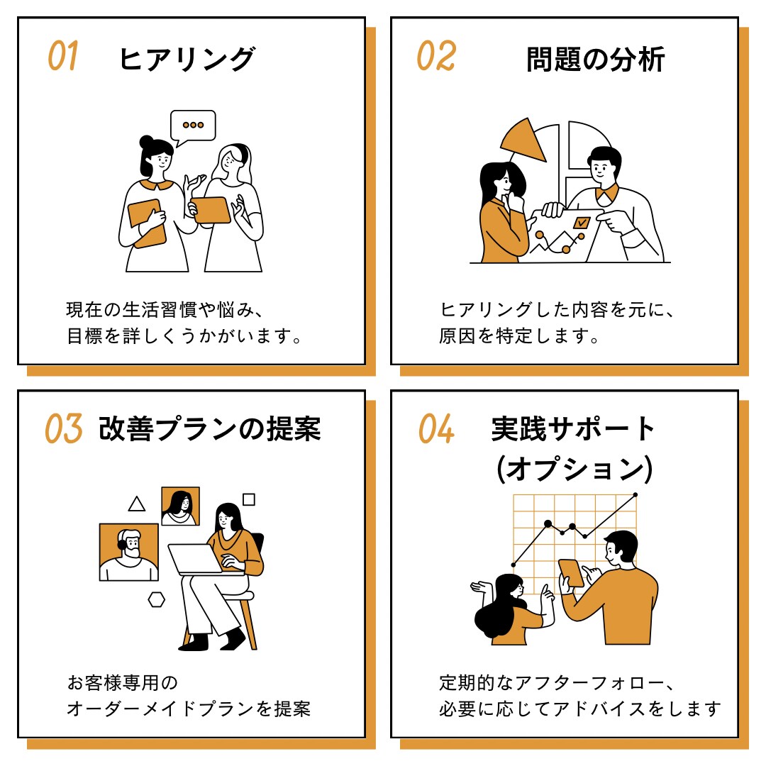 睡眠改善でメタボ予防＆ストレス軽減が手に入ります 1ヶ月で変わる！朝型生活で健康と心の余裕を手に入れませんか？ イメージ9