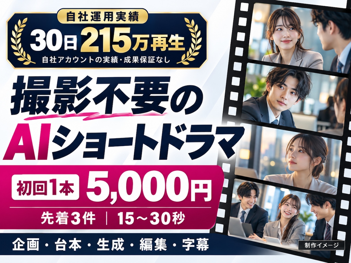 撮影不要のAIショートドラマを企画から制作します 自社30日215万再生｜初回1本5千円・権限不要 イメージ1