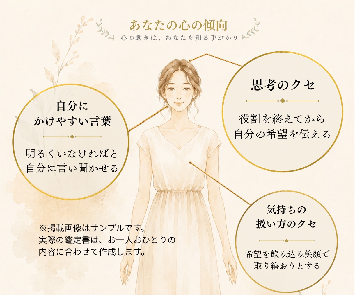 心理学と数秘術であなたを読み解く鑑定書を作ります 迷った時、戻れるあなたへ傾向と強みを知る、心を整える鑑定書 イメージ8