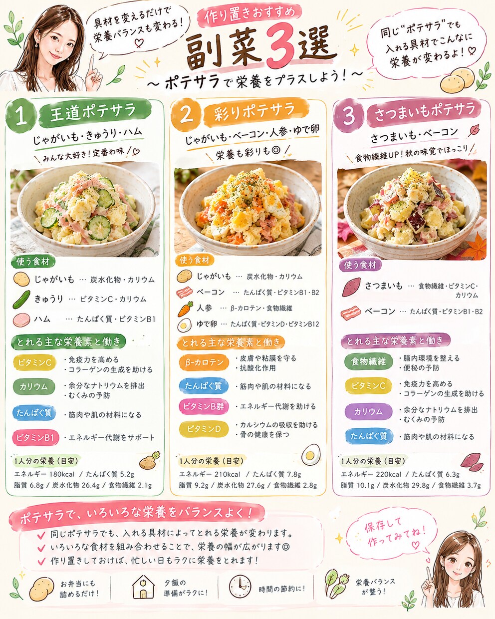 あなたに合わせて、3食整えます 数字に合わせるだけでなく、嗜好や習慣に合わせて健康を目指そう イメージ3