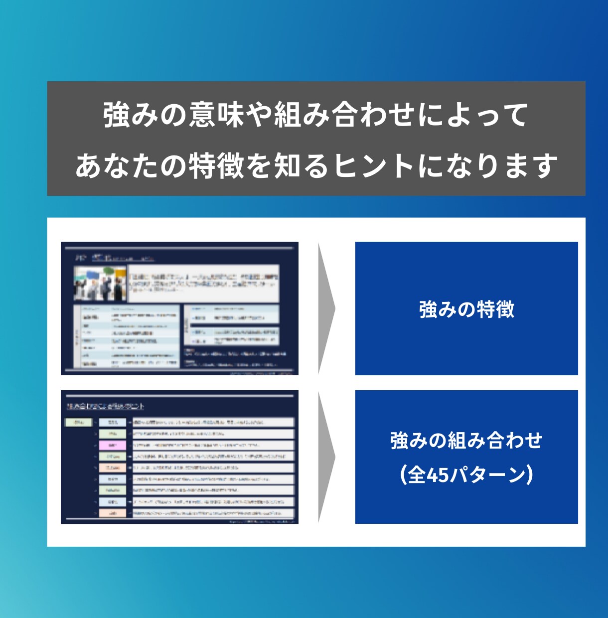 ストレングスファインダーを活用する資料を作成します Gallup認定ストレングスコーチによるまとめ資料 イメージ3