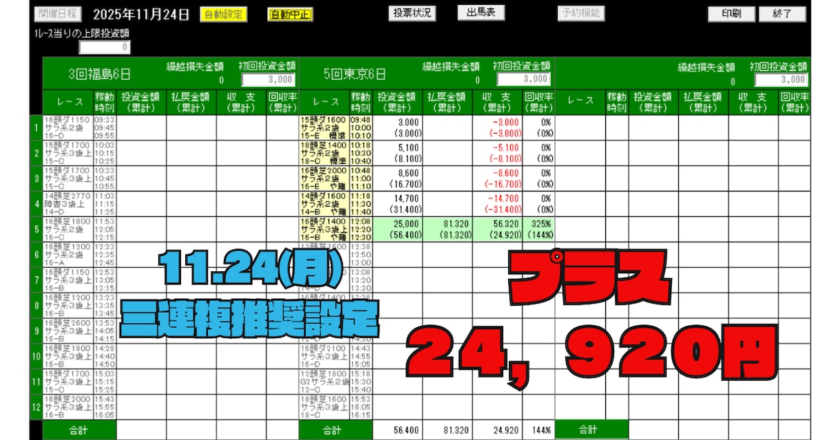 副業新時代！AIに自動で稼がせます スマホ対応！１か月（４週）プラン創設 イメージ4