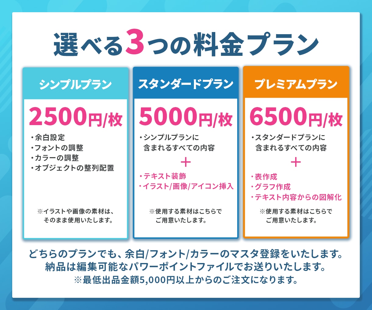 ビジネスを動かす！伝わるスライド資料を作成します 営業資料・プレゼン資料・企画書・セミナー資料のパワポ作成 イメージ2
