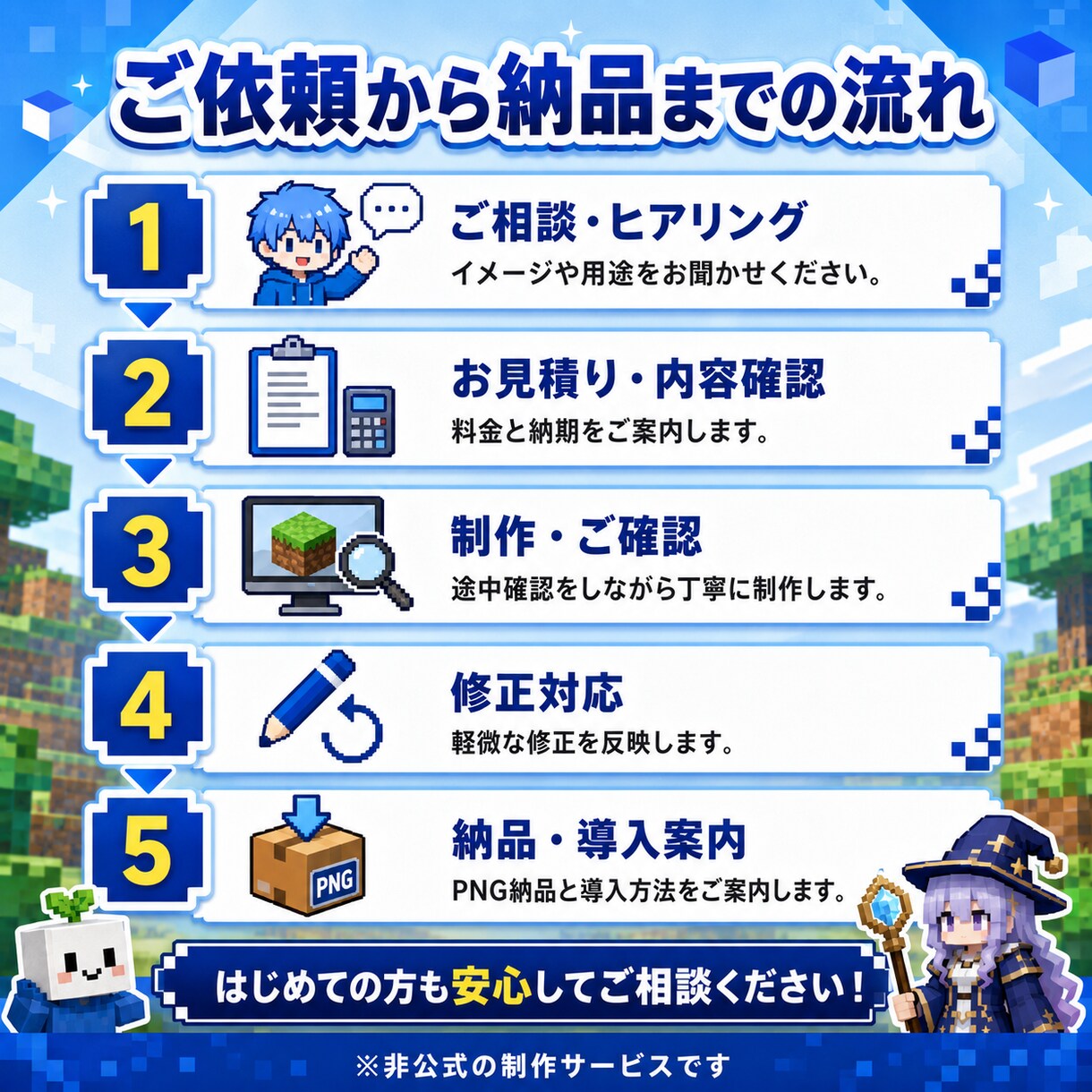 イラストからオリジナルのマイクラスキンを制作します Java版・統合版対応｜オリキャラ・Vtuberも丁寧に再現 イメージ3