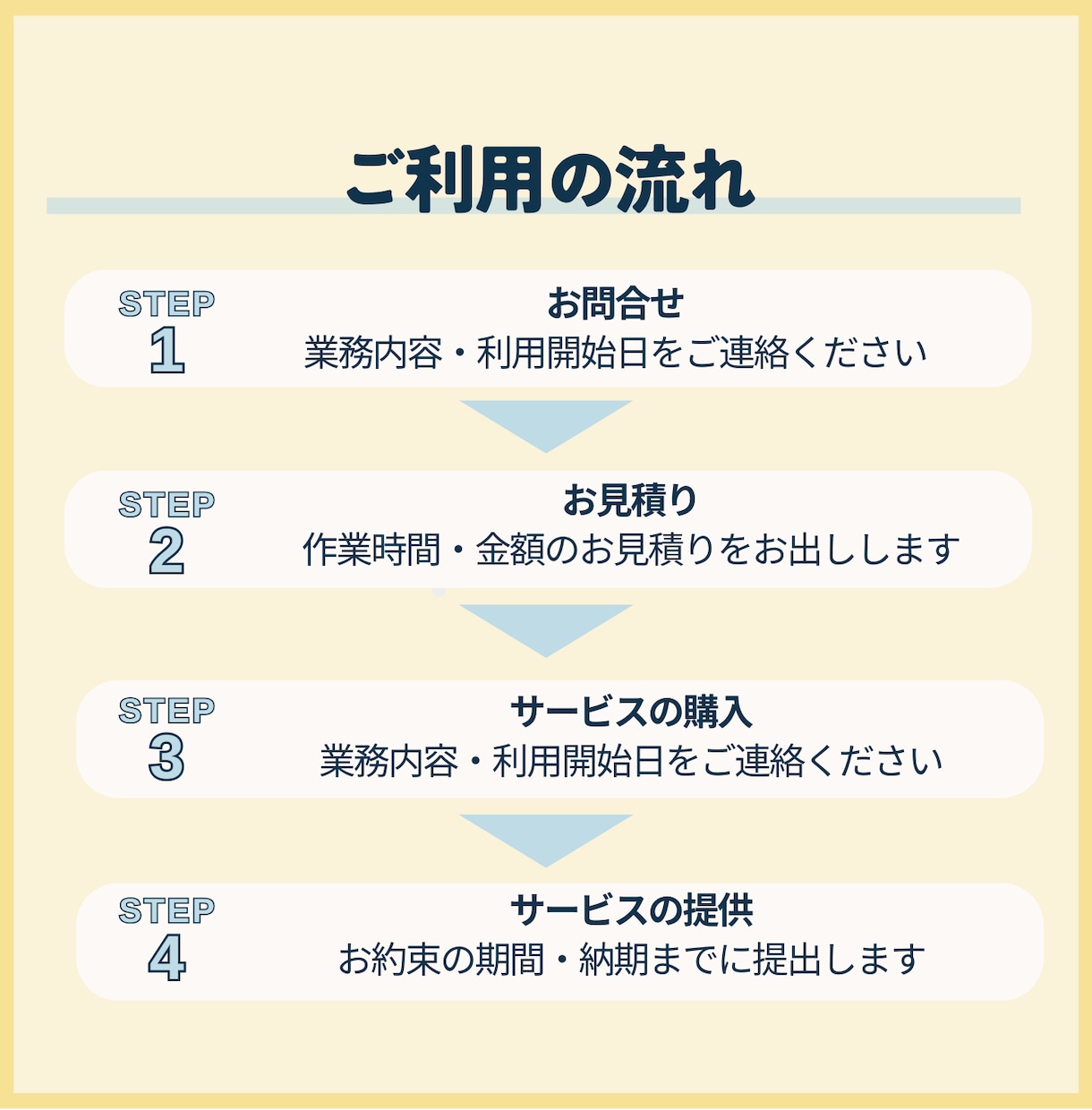 オンライン事務代行承ります 面倒な細かい作業 ぜひ、お任せください！ イメージ6