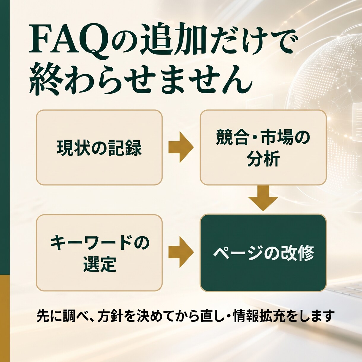 SEO×AIO対策|分析からページ改修まで行います FAQの追加だけで終わらせない、分析と戦略にもとづく改修 イメージ2