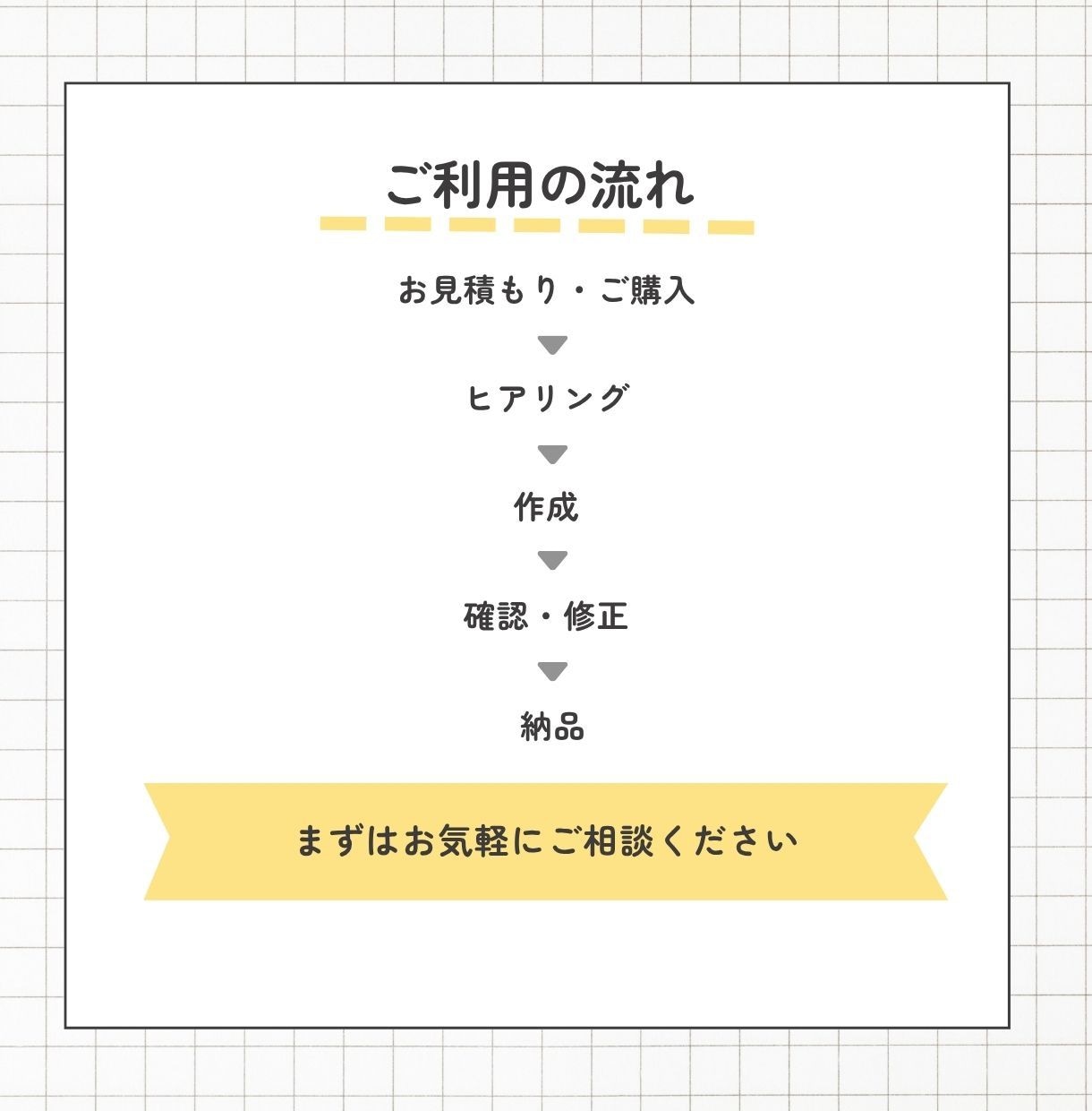 1h1,500円〜スポットOK！事務代行します 一人で頑張りがちな個人事業主さまのための事務代行サービス イメージ4