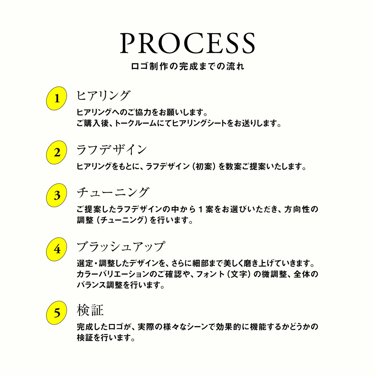 想いを形に。愛着の湧くロゴ制作を承ります 想いを形にする愛に溢れたロゴ制作 イメージ2