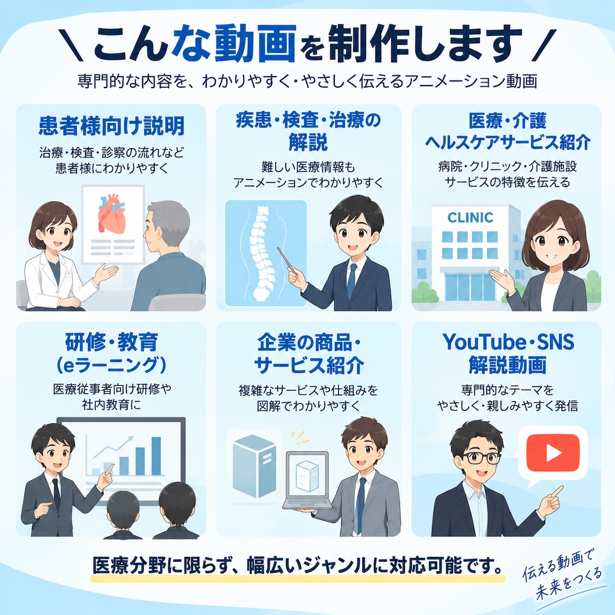 医療・専門分野の解説動画を制作します 医療・専門分野の解説動画を制作します イメージ1