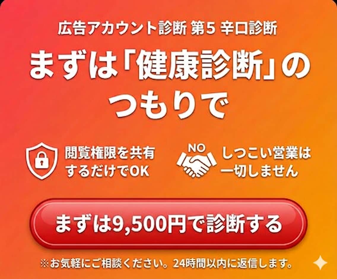 広告費が消えている理由をプロが3日で特定します 診断1回で、無駄な広告費10万円削減の糸口が見えます イメージ5