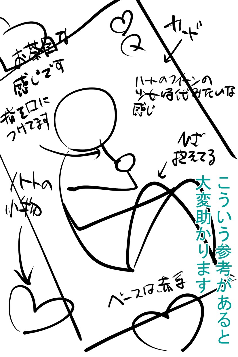 商用利用可能！ご希望のイラストを作成します ラフを線画と色塗りで修正できるのであなたの理想に近づけます！ イメージ6