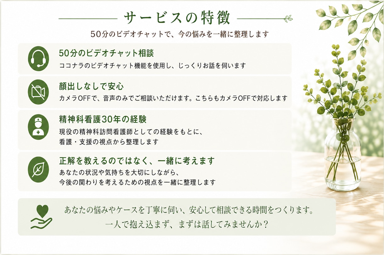 精神科看護「この関わりでいい？」を一緒に整理します 1つのケースを精神科経験30年の看護職と50分整理します イメージ3
