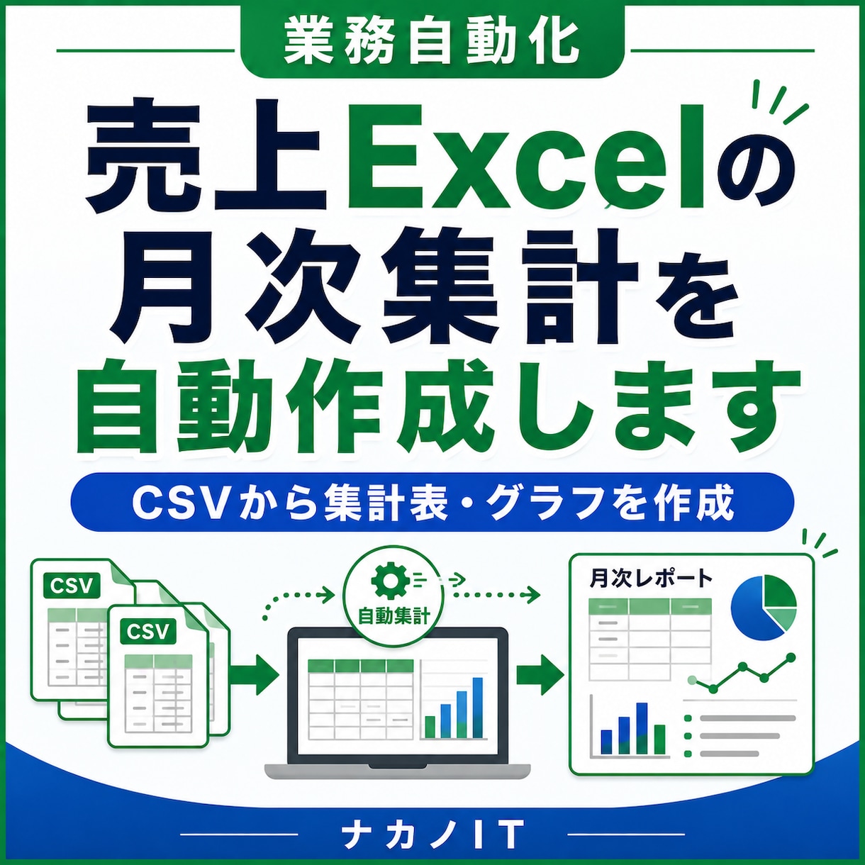 売上Excelの月次集計を自動作成します CSVをまとめ、集計表とグラフを毎月同じ操作で作成 イメージ1