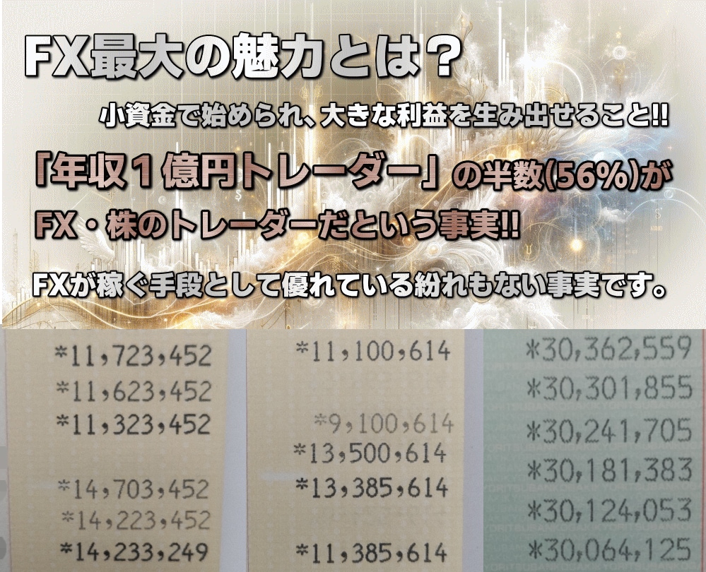 最後のスキャルピングロジック資産倍増計画始動します 初心者OK！スマホOK！秘密のインジケーター伝承で利大損小！ イメージ9