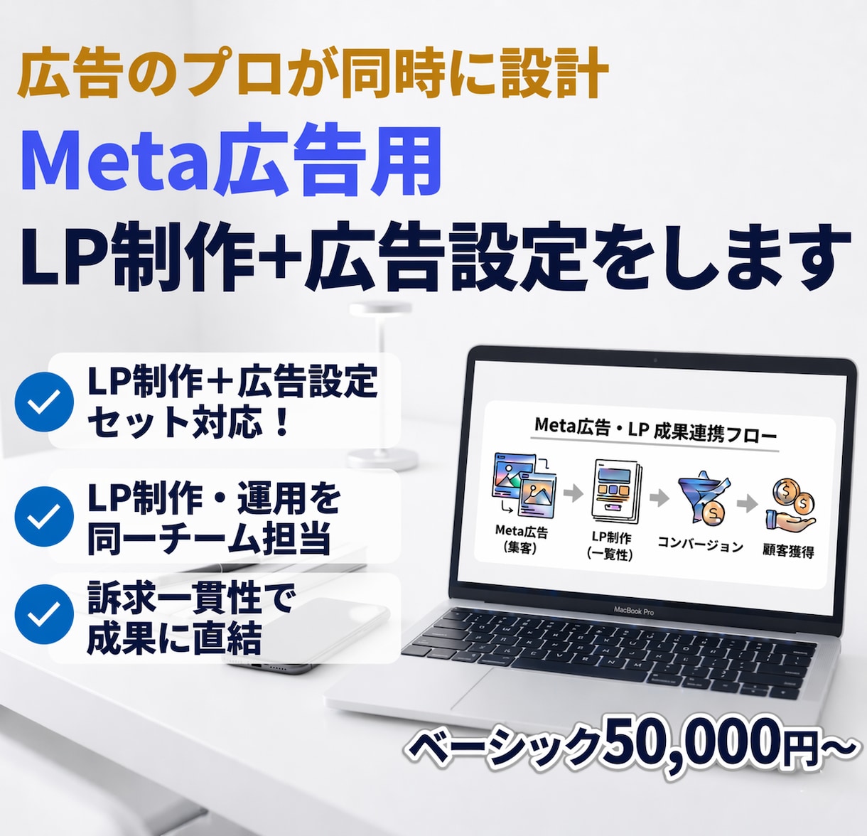 Meta広告用LP制作＋広告設定をします 広告のプロがLPと広告を同時に設計｜成果直結 イメージ1