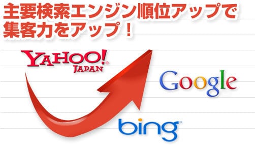 SEO順位を上げたい記事の改善提案します SEOコンサルタント7年のプロが競合に勝つための打ち手を提案 イメージ1