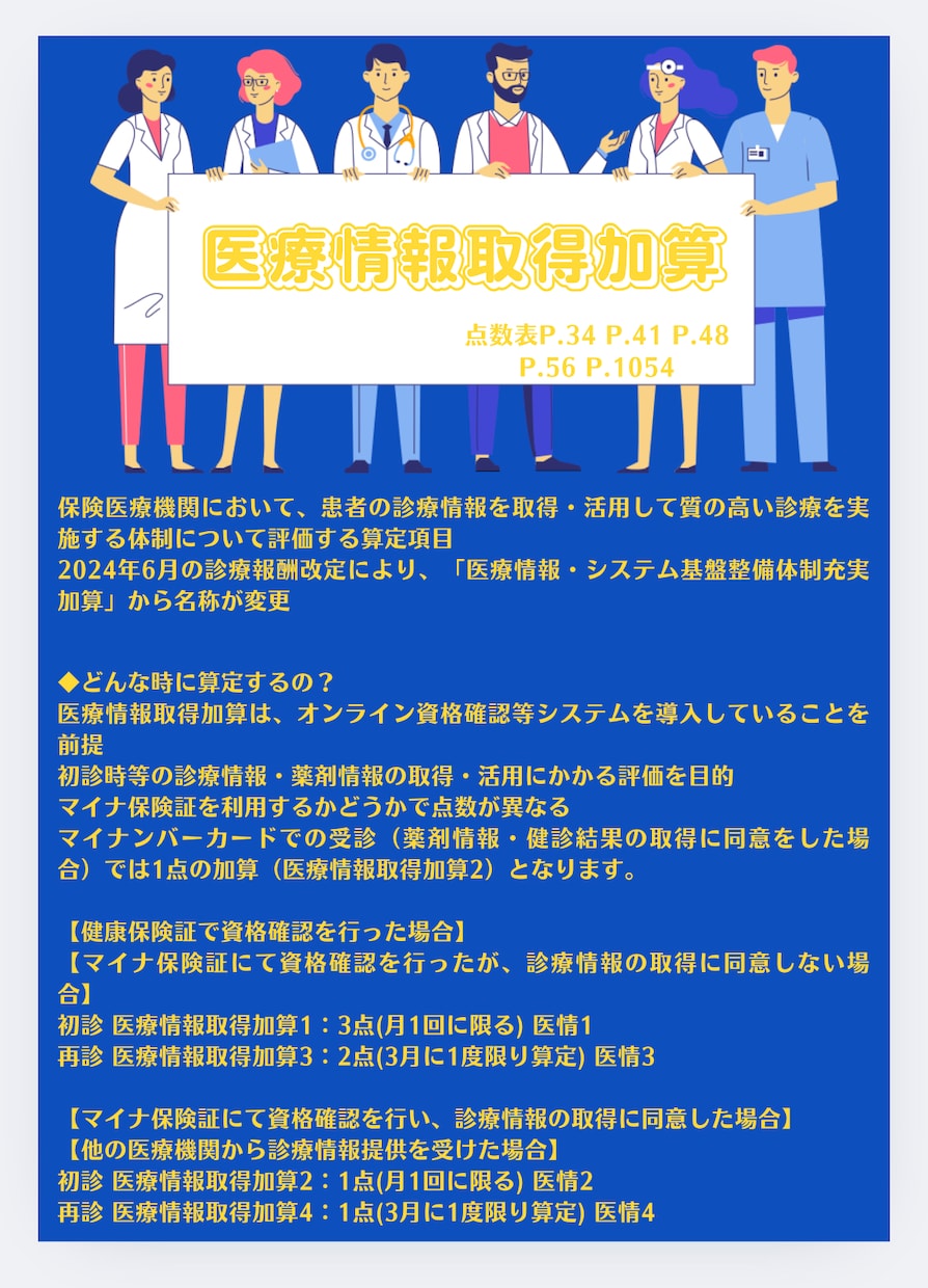 医療機関、DRのバックオフィスアシスタントします オンラインで可能な限りお手伝い！医療従事者向けオンライン秘書 イメージ3
