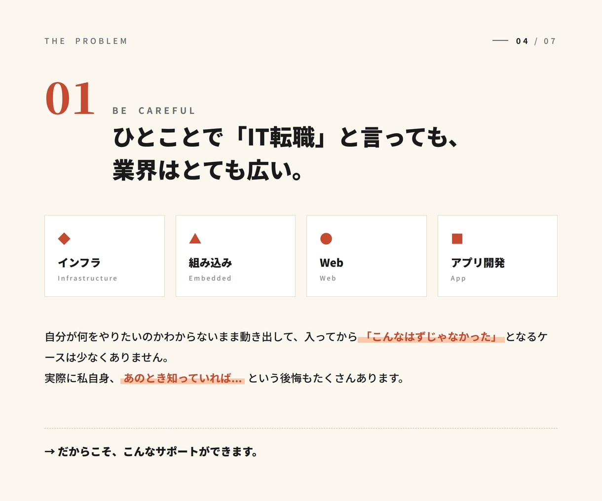 未経験からのIT転職相談乗ります IT業界の実態、あなた自身のIT業界ポジションを明確にします イメージ4