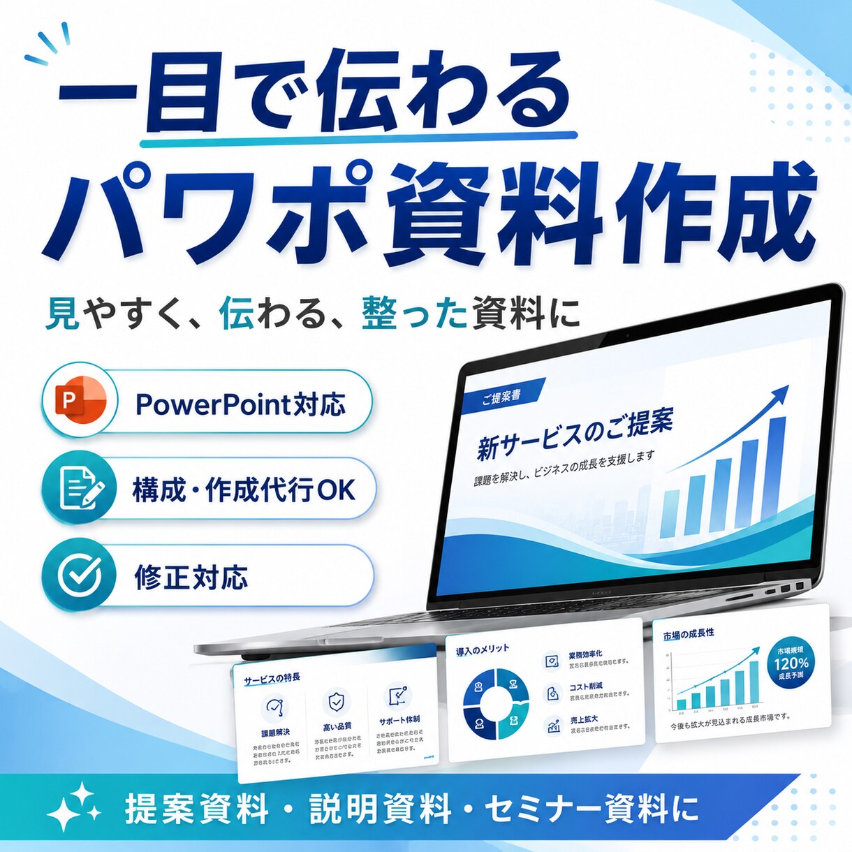 どんな内容でも一目で伝わるパワポ資料を作成します 伝えたい内容を見やすく整ったスライドを作成します イメージ1