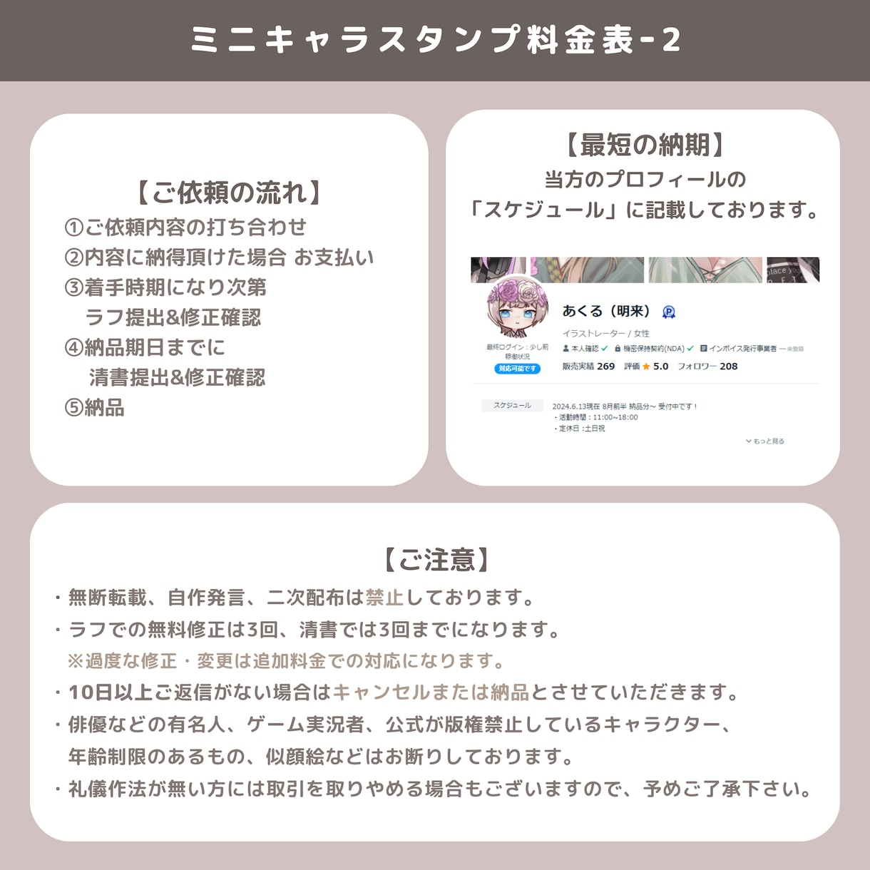 可愛いミニキャラ・GIFスタンプ作成します 商用込み！Twitch,Youtube,LINE用など＊ イメージ3