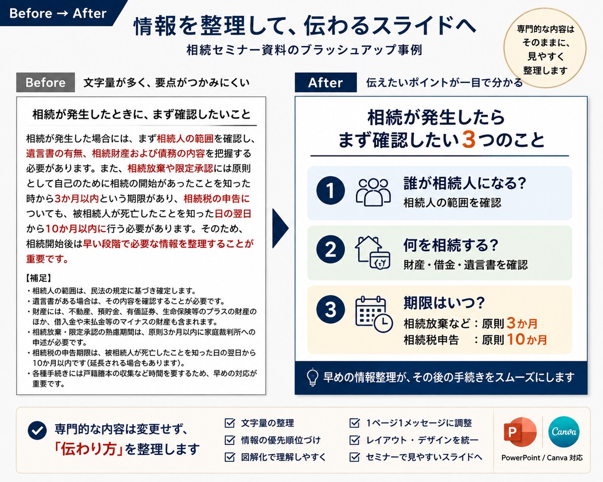 士業・専門職のセミナー資料を見やすく整えます 専門的な内容はそのままに、受講者に伝わるスライドへ イメージ3