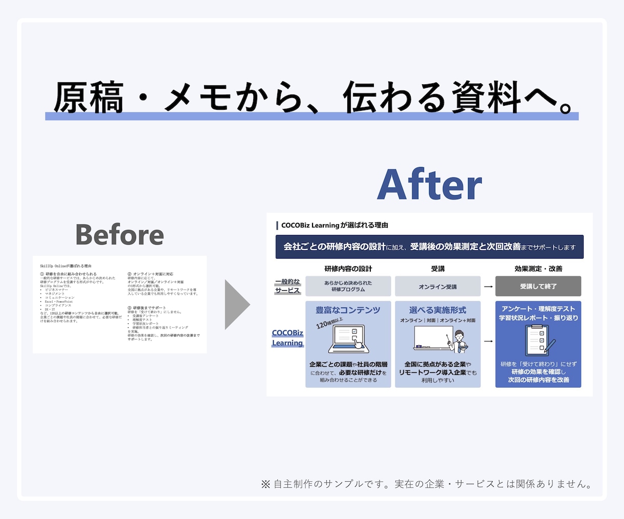 見やすく伝わるPowerPoint資料を作成します 原稿・メモから、見やすく伝わる資料を作成します イメージ2
