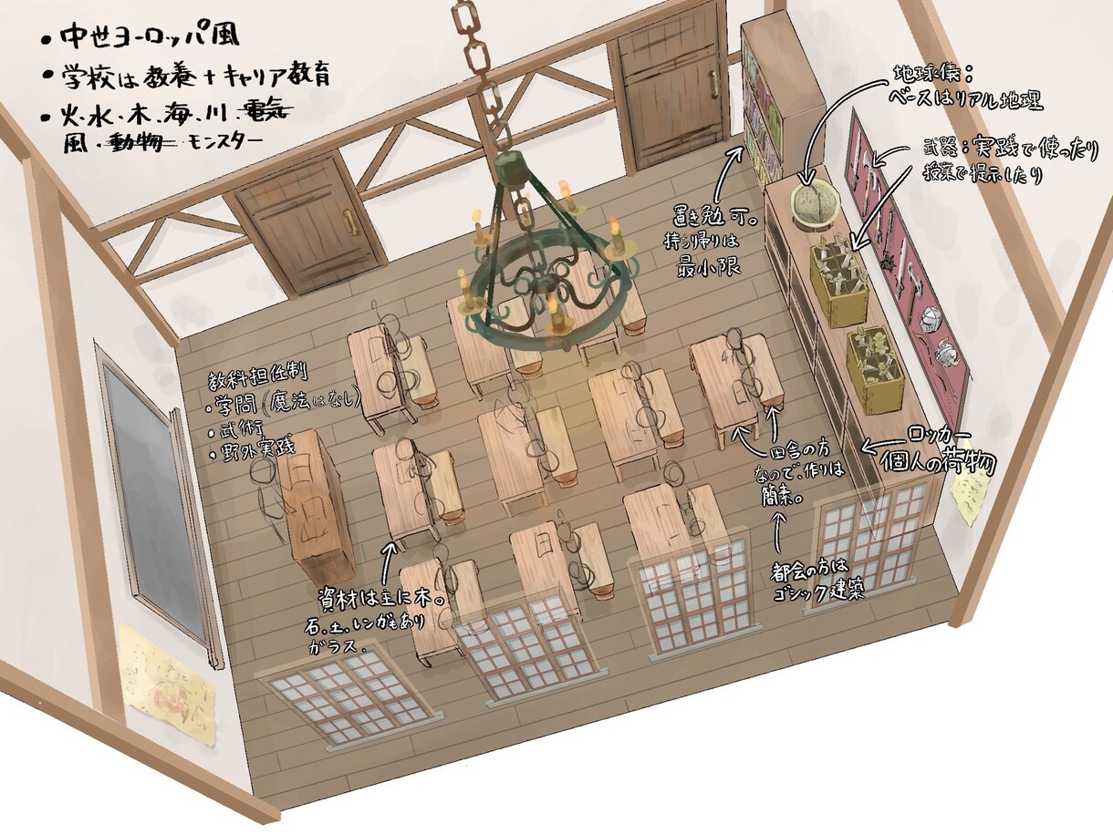 映える背景描きます シンプル〜緻密な背景までご相談内容に応じてお描きします！ イメージ4
