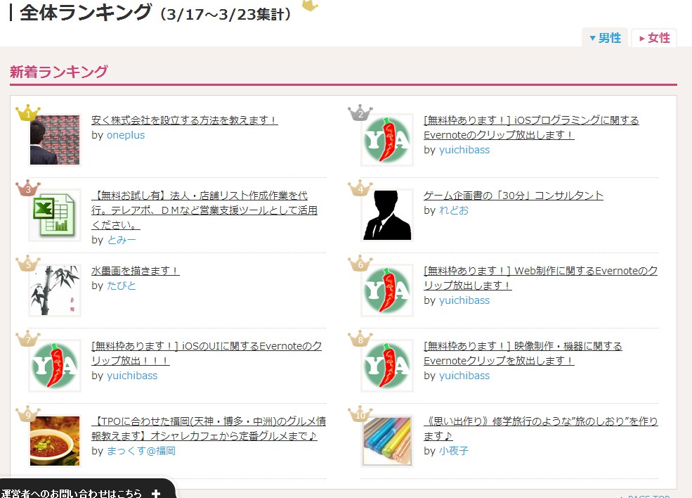 ゲーム企画書の「30分」コンサルタント イメージ3
