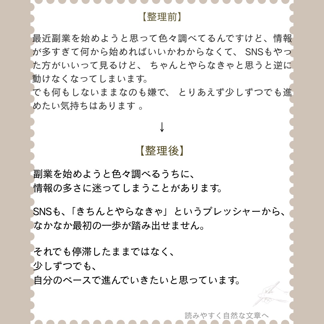 まとまらない文章を読みやすく整理します 下書き・メモ状態からでも対応します イメージ4