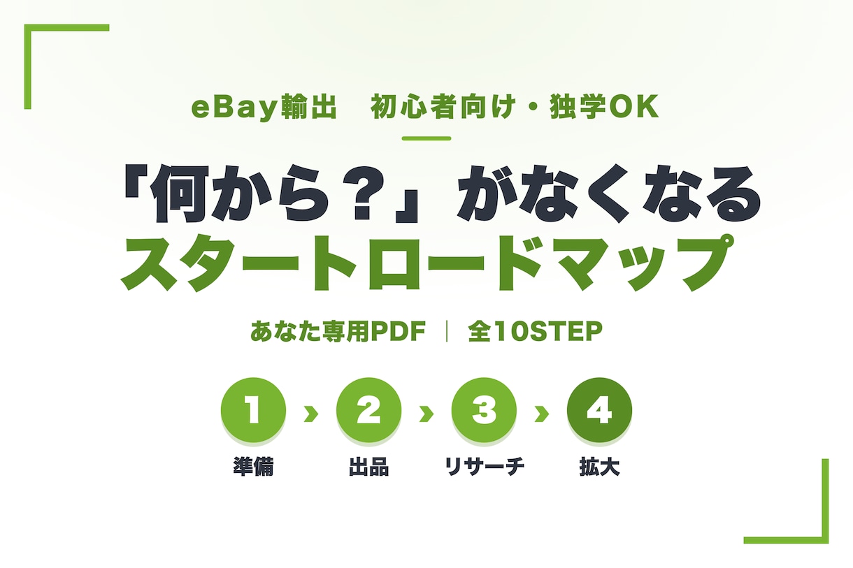 初心者向け eBayの始め方をロードマップにします 独学・小資本のeBay輸出。何をやるべきかが明確になります イメージ1