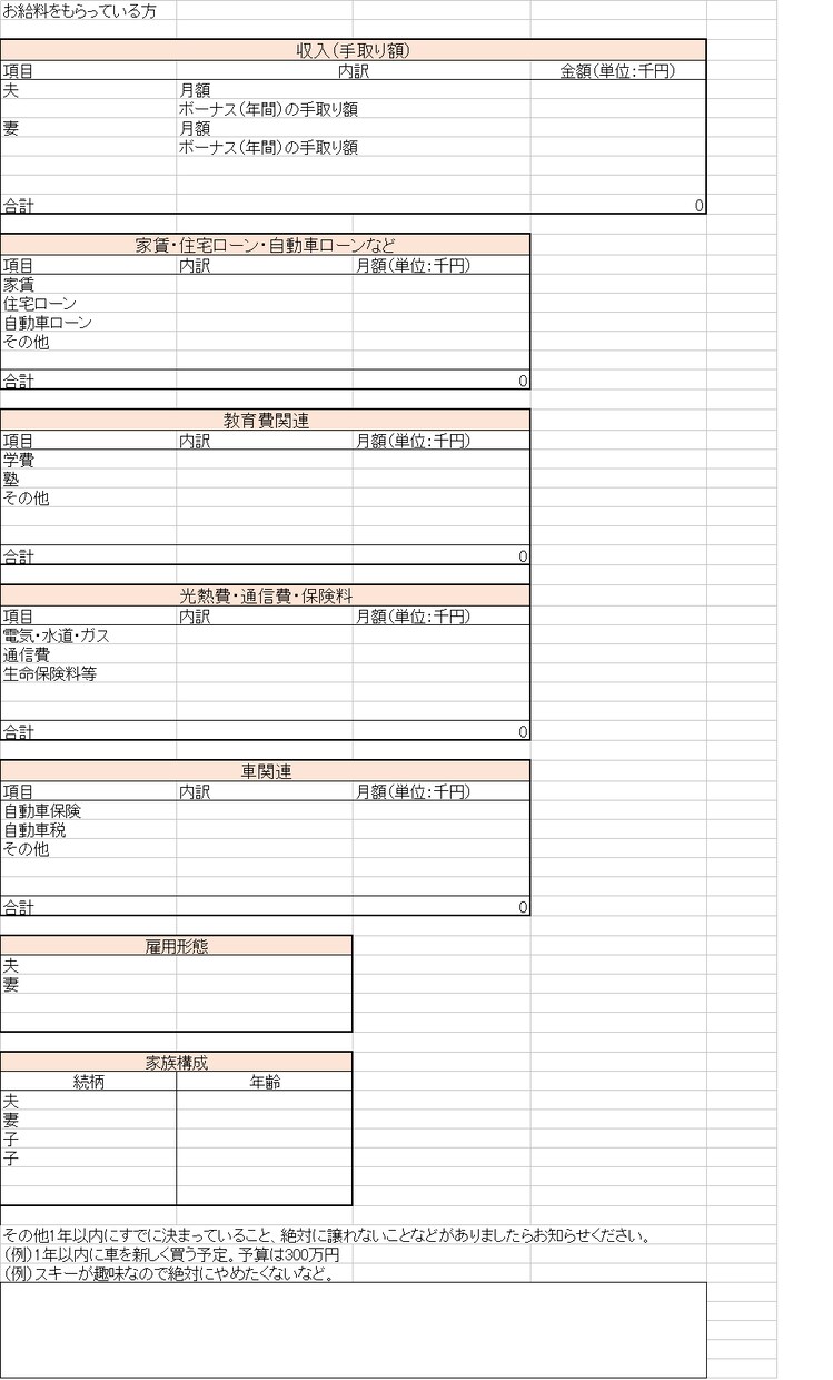 収支のバランスを見ながら生活費の目安を提案します 家計改善や目標達成のために、『今やること』の確,認に。 イメージ3