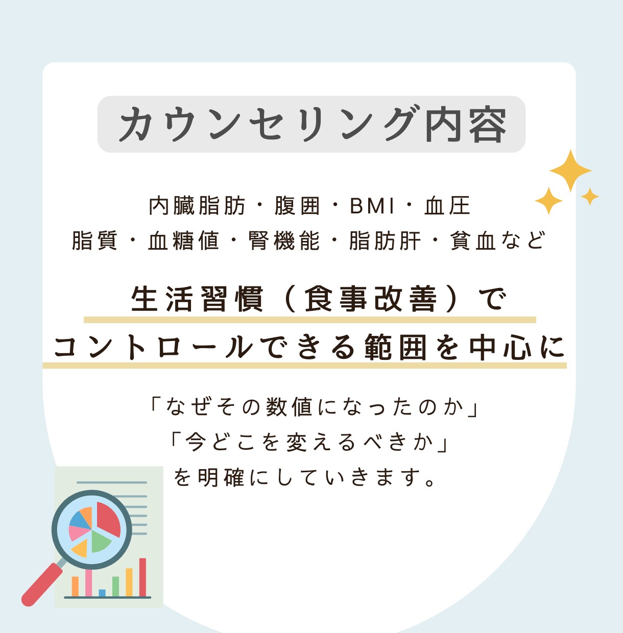 健診結果をチャンスに！体に合った改善法がわかります 健診データで見つかる、体に合う健康的ダイエットの提案をします イメージ4