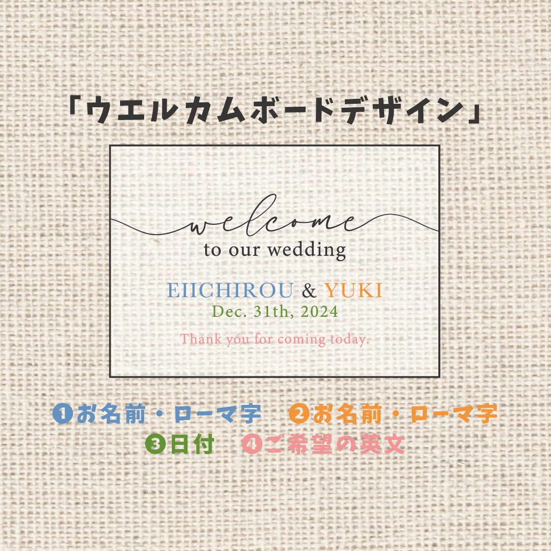 内容 形 自由 ★ アクリルプレートを作成します 【A3サイズまで○】結婚証明書、ウェルカムボードetc... イメージ5