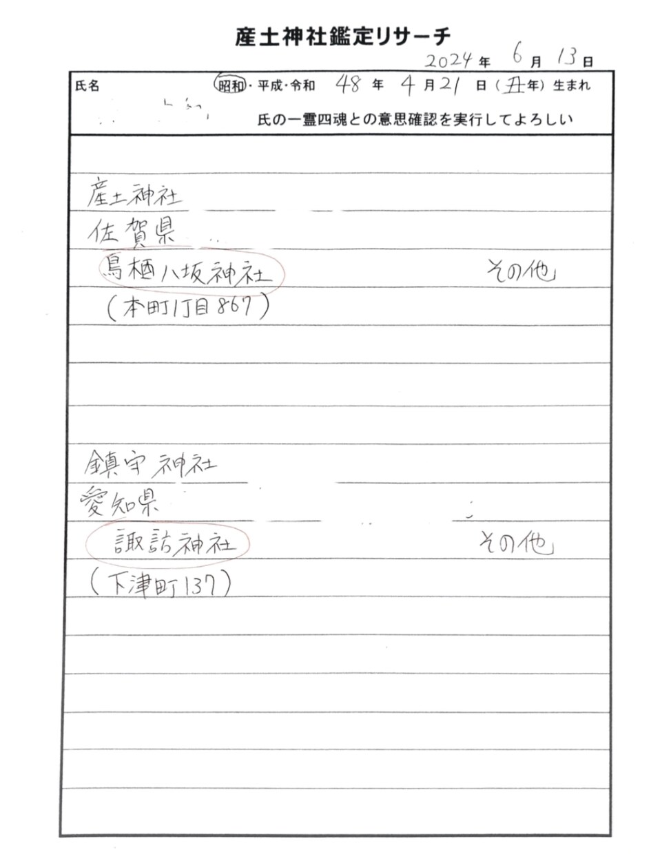 産土・鎮守神社を鑑定致します あなただけのオンリーワンの神社をお調べ致します イメージ2