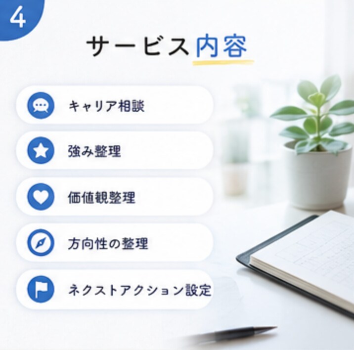 転職やキャリアのモヤモヤを整理します 自分軸で納得できる選択をサポート イメージ4