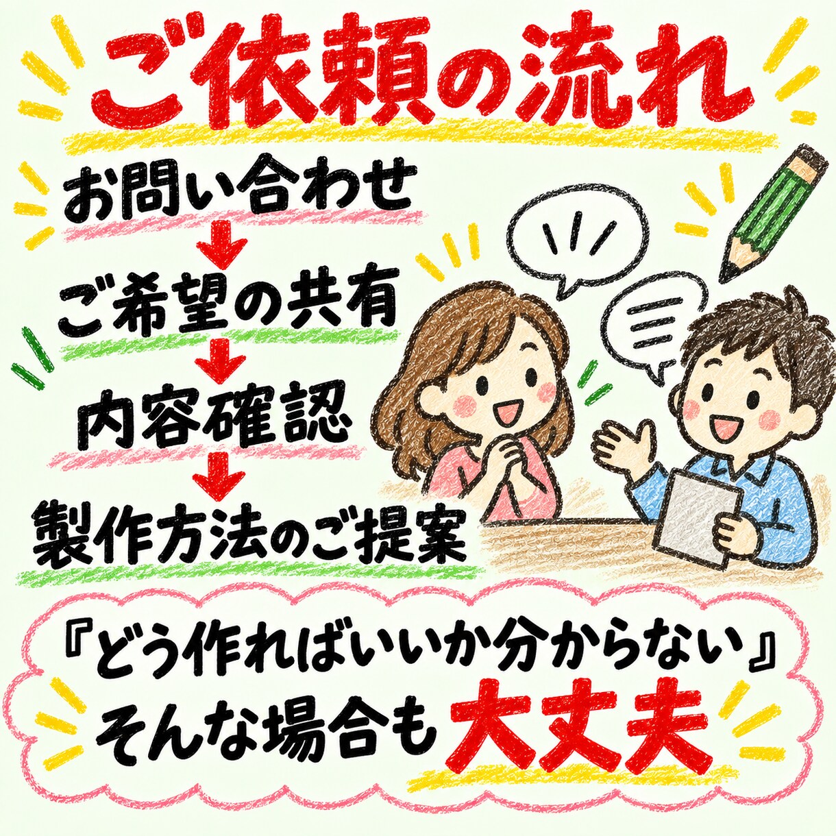 オリジナルの看板・プレート・表札作成します 「これ作れる？」から始めるオーダー看板製作 イメージ9
