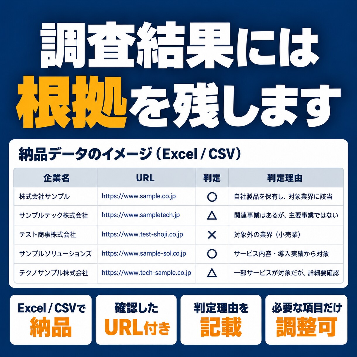 営業リストを○△×で精査します 手元のリストを○△×に仕分け｜公式サイト確認 イメージ3